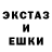 Галлюциногенные грибы мухоморы ARTEX GAMING